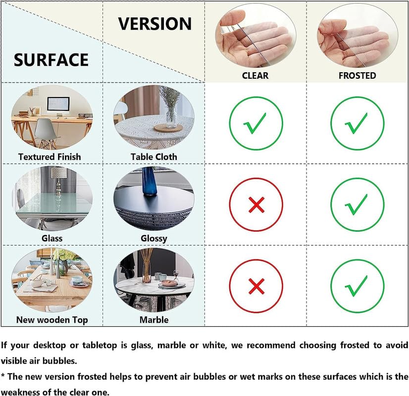 Deep Dream 2.0mm Clear Desk Cover Protector, 18×60 Inch Clear Desk Cover, Rectangular Vinyl Desk Pad, PVC Plastic Table Cover for Office, Dresser, Night Stand, Computer & Writing Desk Tabletop