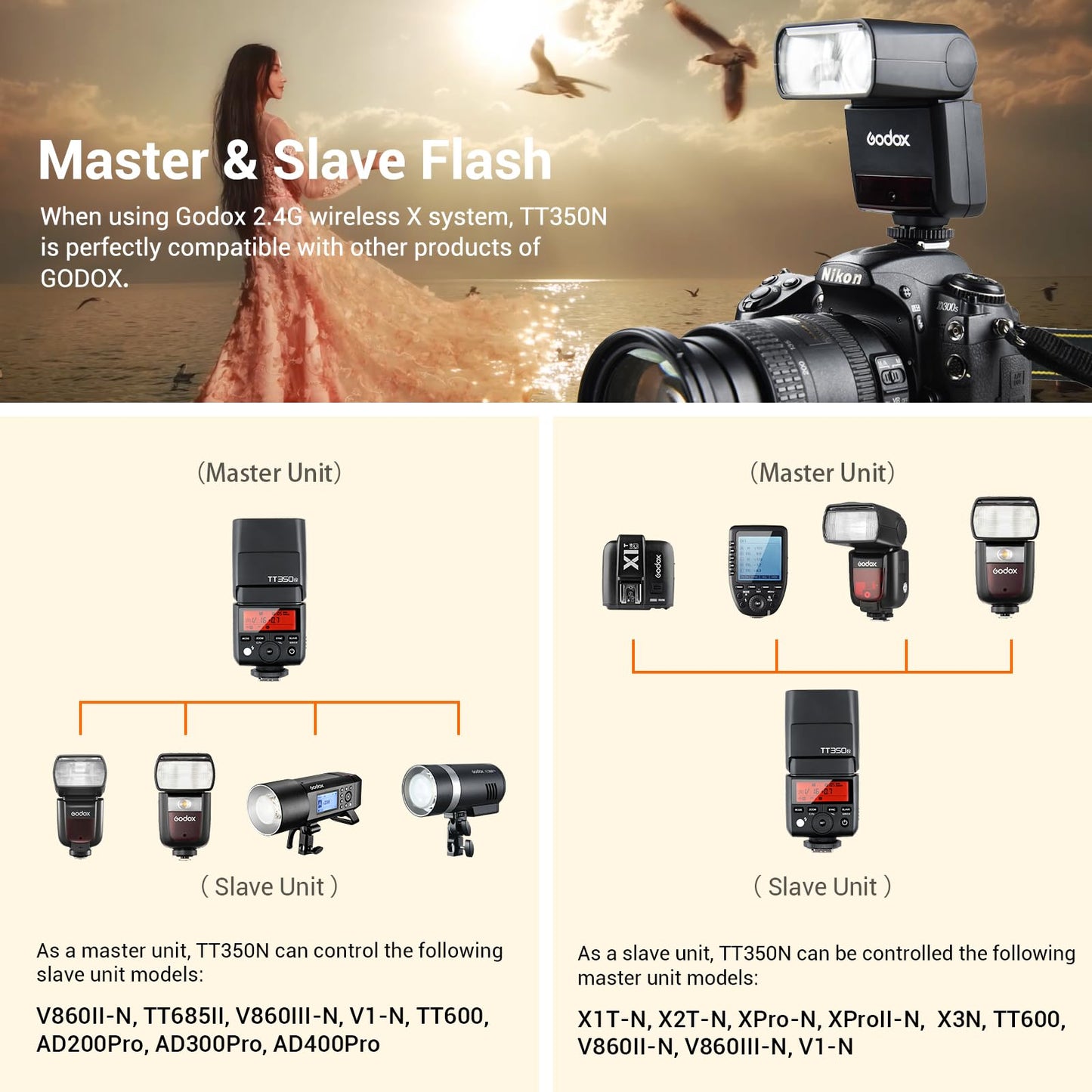 GODOX TT350N Flash for Nikon Camera, 2.4G Wireless TTL Flash 1/8000s HSS Speedlight, GN36 Mini Flash Speedlite Compatible for Nikon Camera