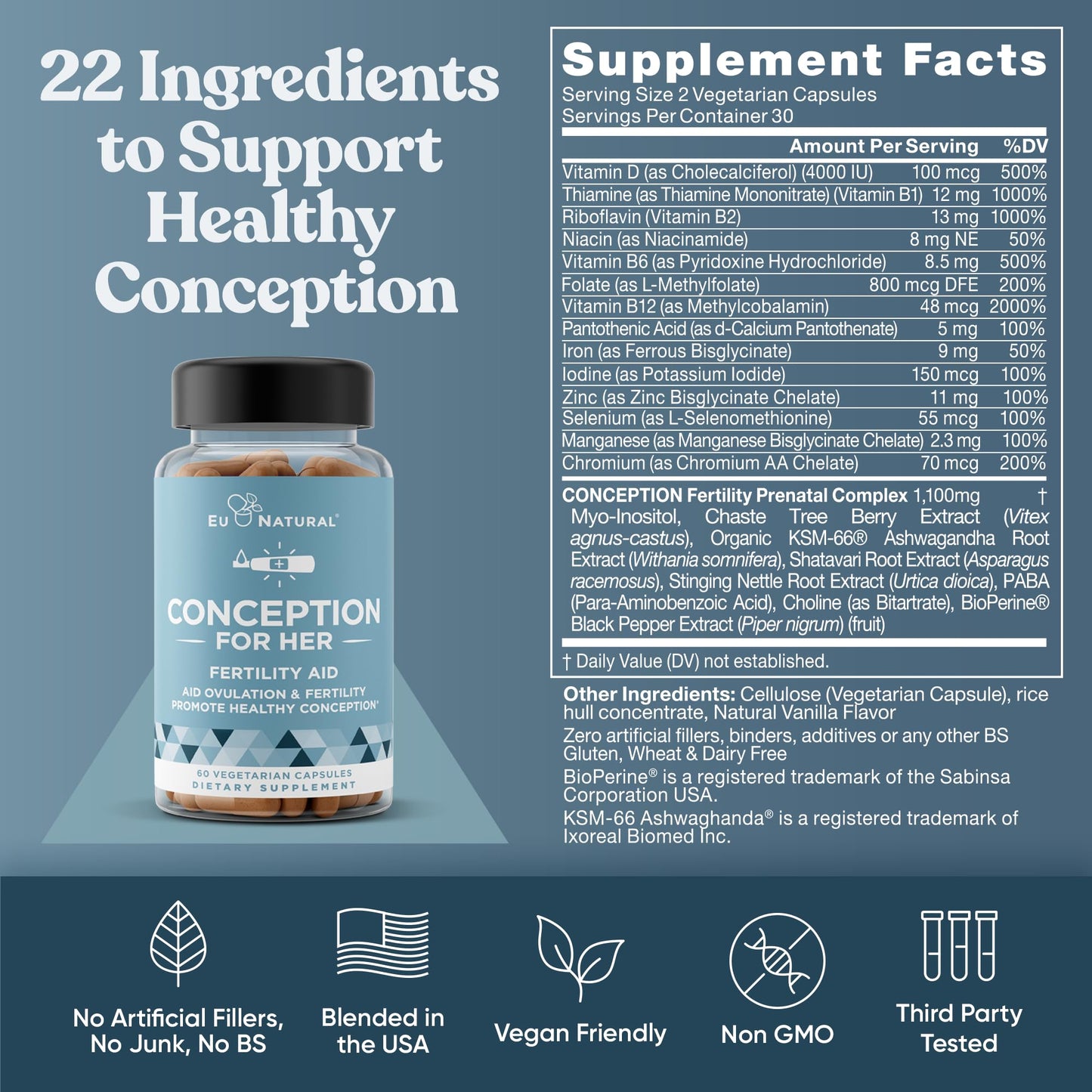 Conception Fertility for Her & Him Bundle - Fertility Supplements Combo for Women & Men – Prenatal Vitamins – Promote Hormone Balance, Cycle Consistency, Aid Ovulation – 120 Count